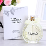 Liquid Fragrance Spray Scent