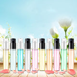 Long Lasting Fragrance Perfume